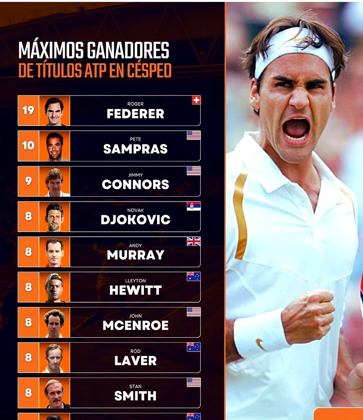 世界网球队绝杀欧洲网球队，费德勒三分雨点燃全场