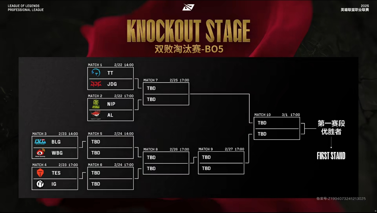 关于神仙对局!比分分析比赛过程堪比大片的信息 关于神仙对局!比分分析比赛过程堪比大片的信息